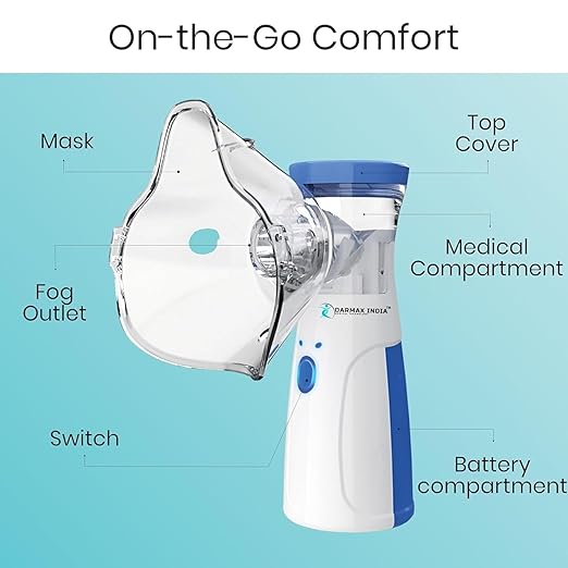 Portable Compact Mesh Nebulizer Quiet Respiratory Inhaler Machine