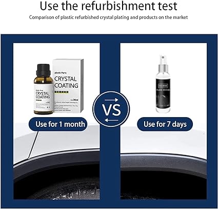 Crystal Coating Car Polish For Ultimate Shine & UV Protection