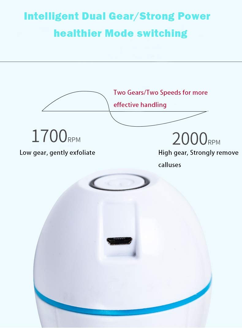 Electric Callus Remover for Smooth Feet with USB Rechargeable Care