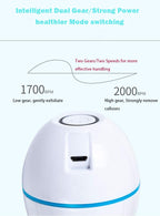 Electric Callus Remover for Smooth Feet with USB Rechargeable Care