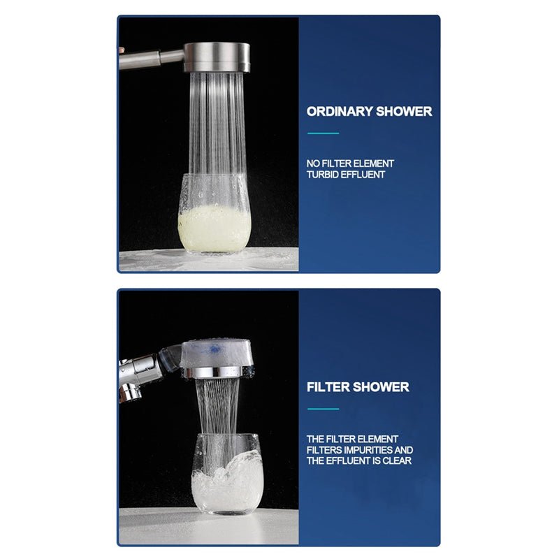 High Pressure Turbocharged Shower Head With Water Purification Filter