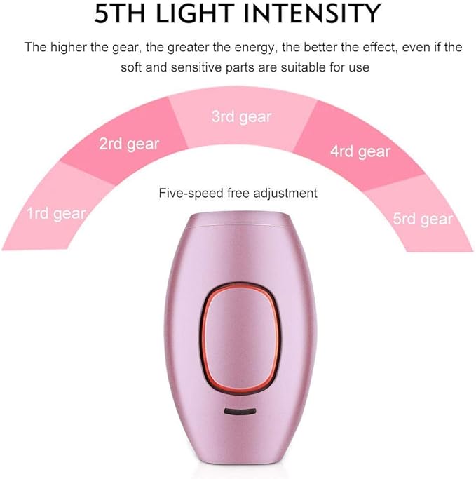Mini IPL Laser Hair Removal Handheld Permanent Depilator Device