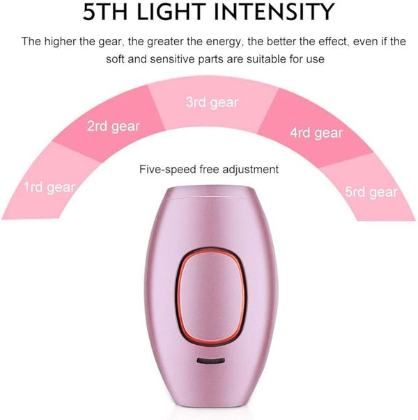 Mini IPL Laser Hair Removal Handheld Permanent Depilator Device