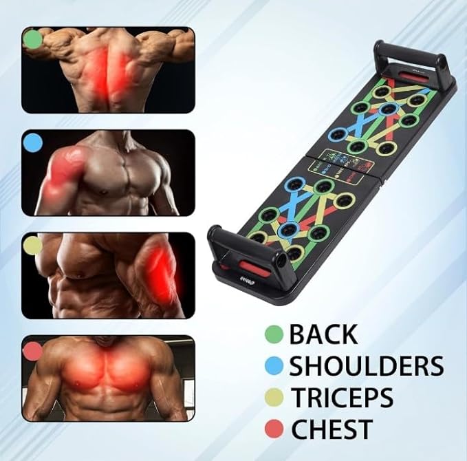 Color Coded Push Up Board System With Non-Slip Ergonomic Handles